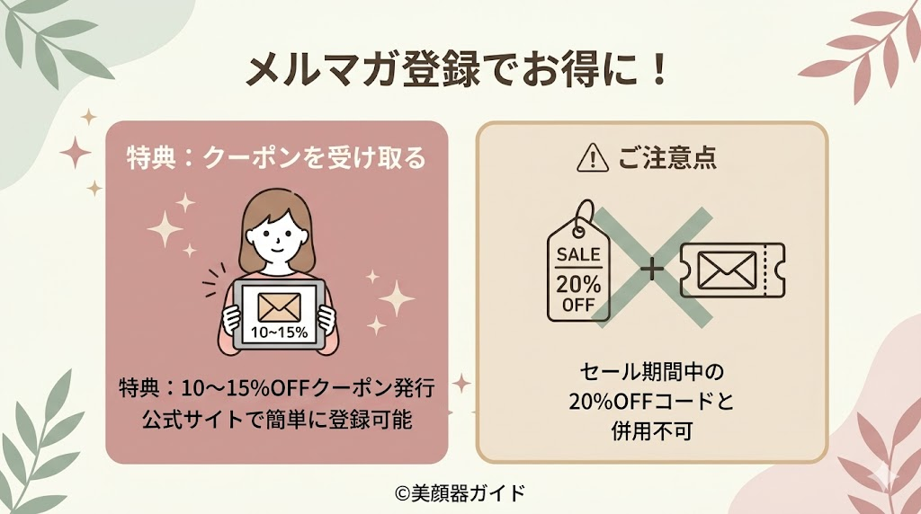 ZIIPHALO2.0-メルマガ登録