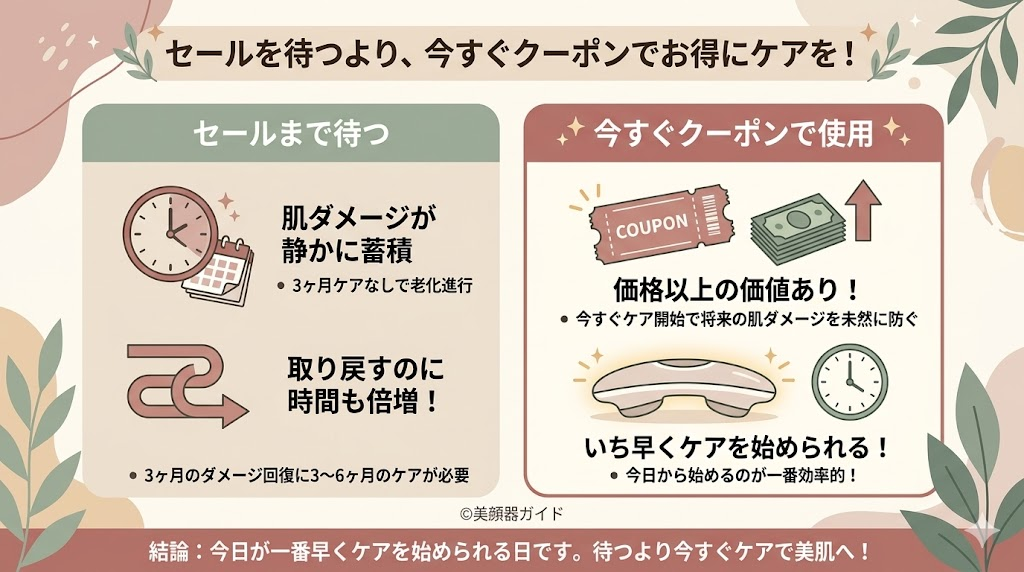 ZIIPHALO2.0-セールを待つより今すぐクーポンで買うほうがお得