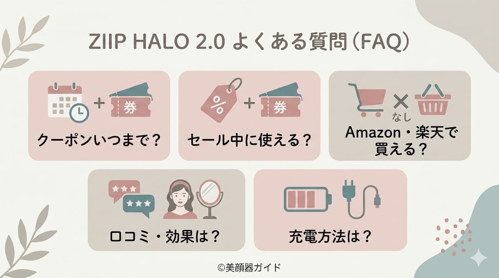 ZIIP HALO 2.0のよくある質問