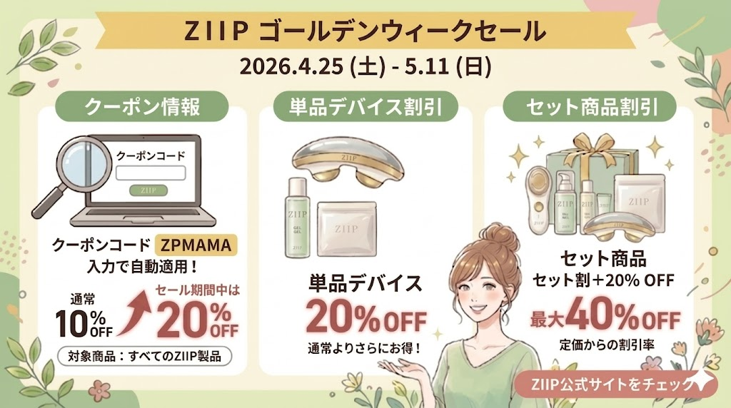 ZIIPHALO2.0-ゴールデンウィークセール概要
