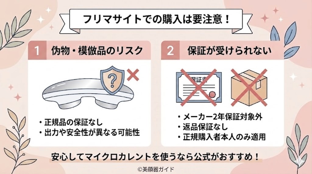 ZIIPHALO2.0-【メルカリ】中古品は偽物のリスクあり