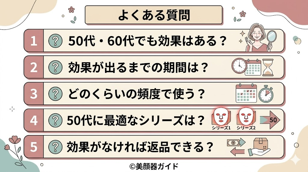 カレントボディLEDマスクに関するよくある質問