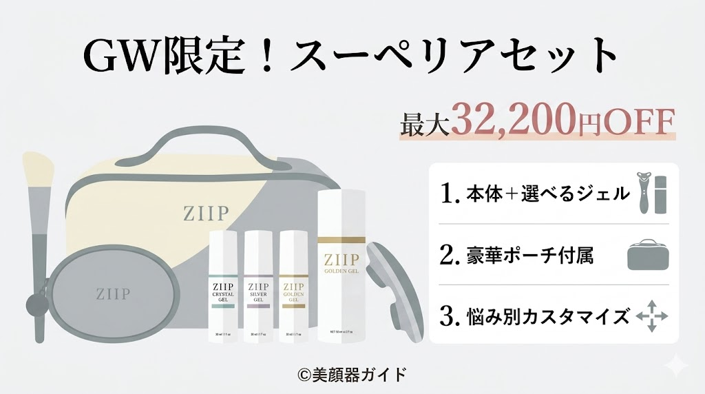 ZIIPHALO2.0-ゴールデンウィークセールの目玉商品
