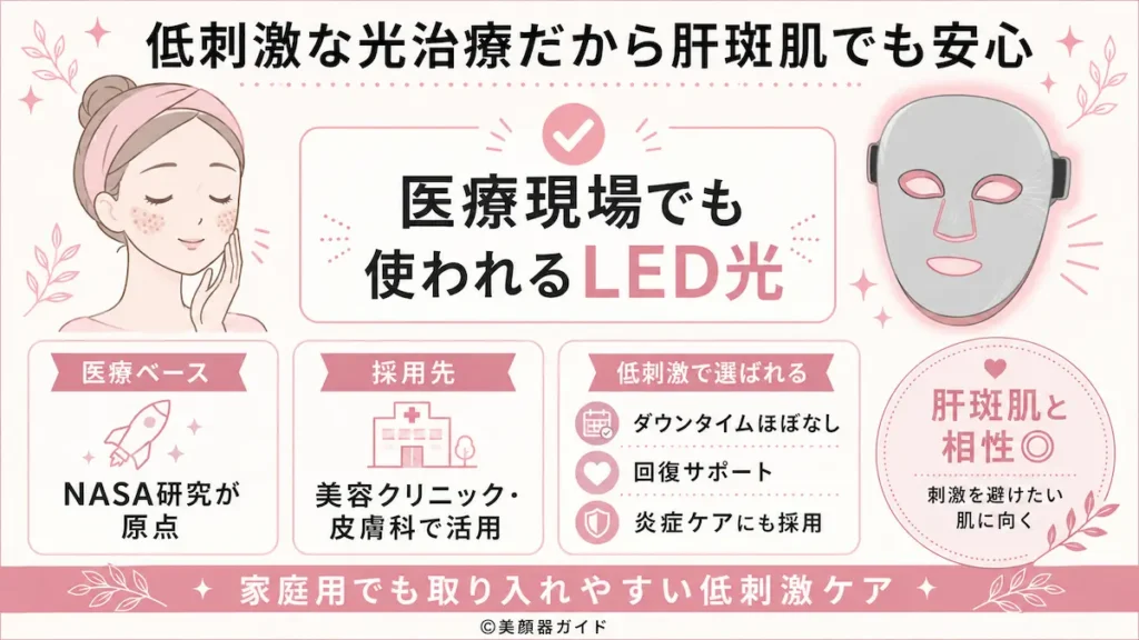 カレントボディ-肝斑-低刺激な光治療だから安心