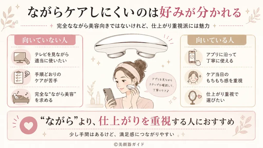 ZIIPHALO-ながらケアがしにくいのは好みが分かれる