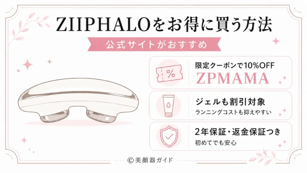 ZIIPHALOをお得に買う方法は?