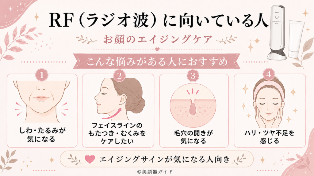 カレントボディRFラジオ波美顔器-ラジオ波に向いてる人
