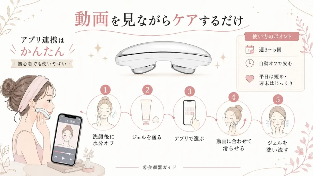 ZIIPHALO-動画を見ながら使える