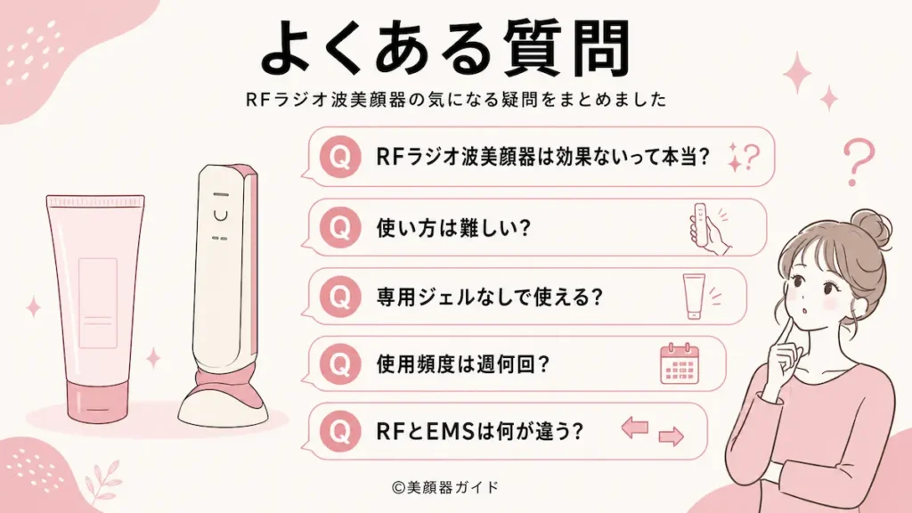 カレントボディRFラジオ波美顔器-よくある質問