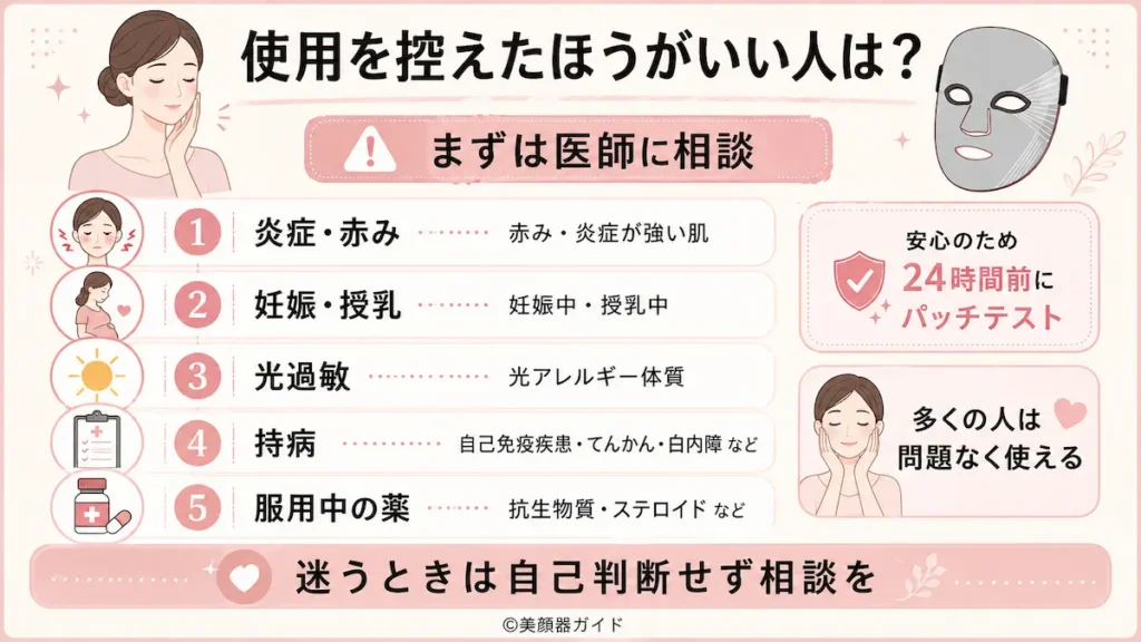カレントボディ-使用を控えたほうがいい人