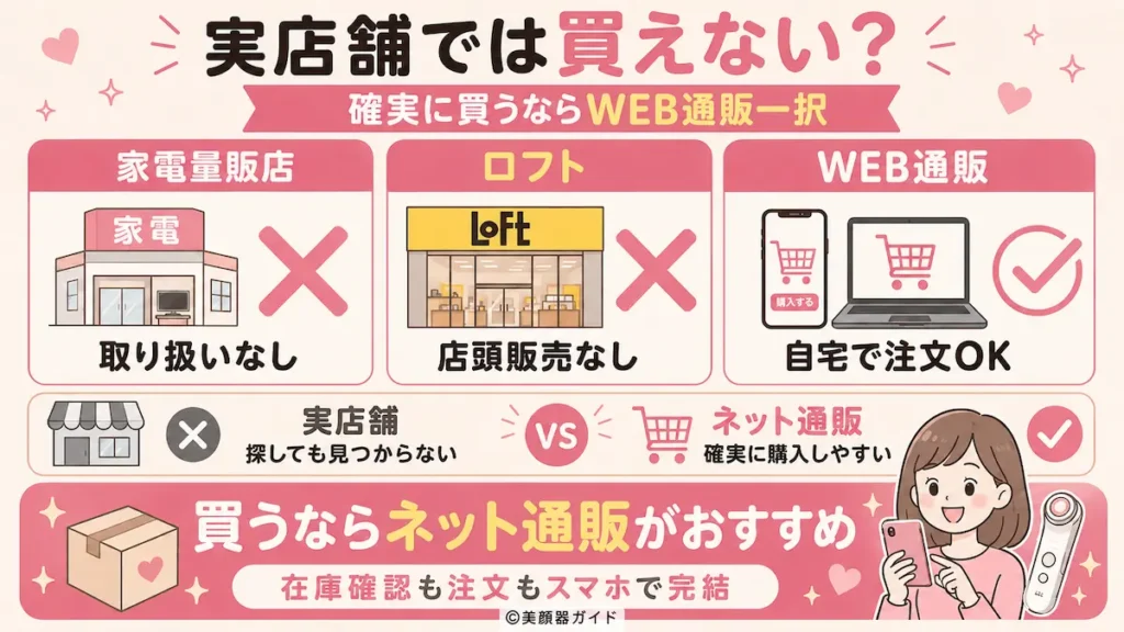 アンドクレアージュフォトスキンデバイスは家電量販店や実店舗で買える？