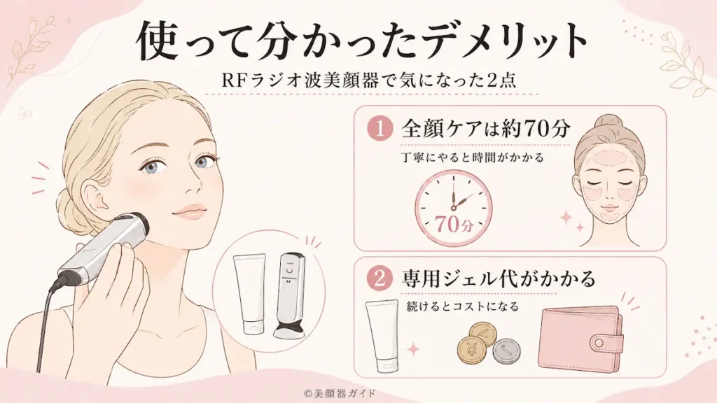 カレントボディRFラジオ波美顔器を使って分かったデメリット