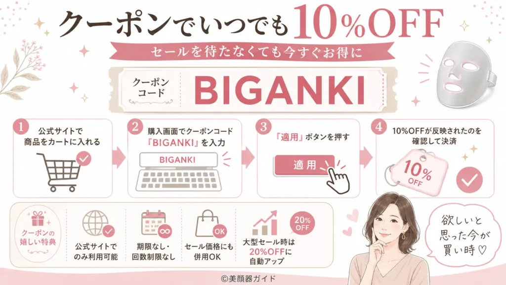 マルチライトマスクをクーポンBIGANKIで10%OFFで買う方法