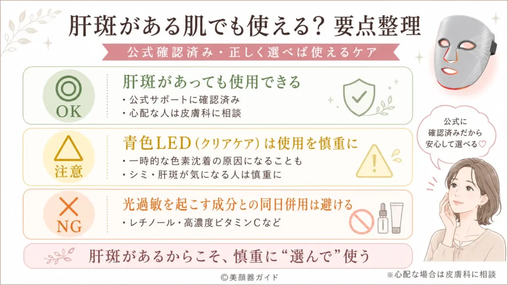 シミ・肝斑がある肌にマルチライトマスクを使う際の確認ポイント