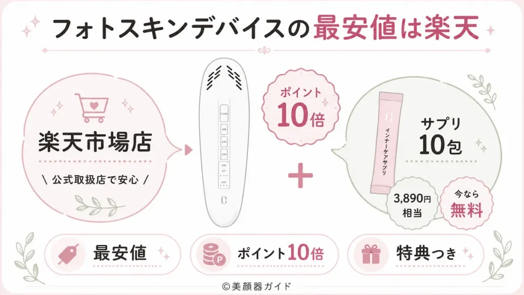アンドクレアージュフォトスキンデバイスの最安値は楽天