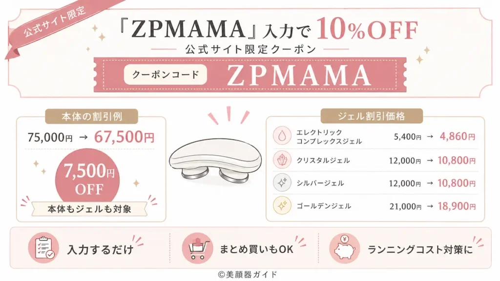 ZIIPHALO-クーポン