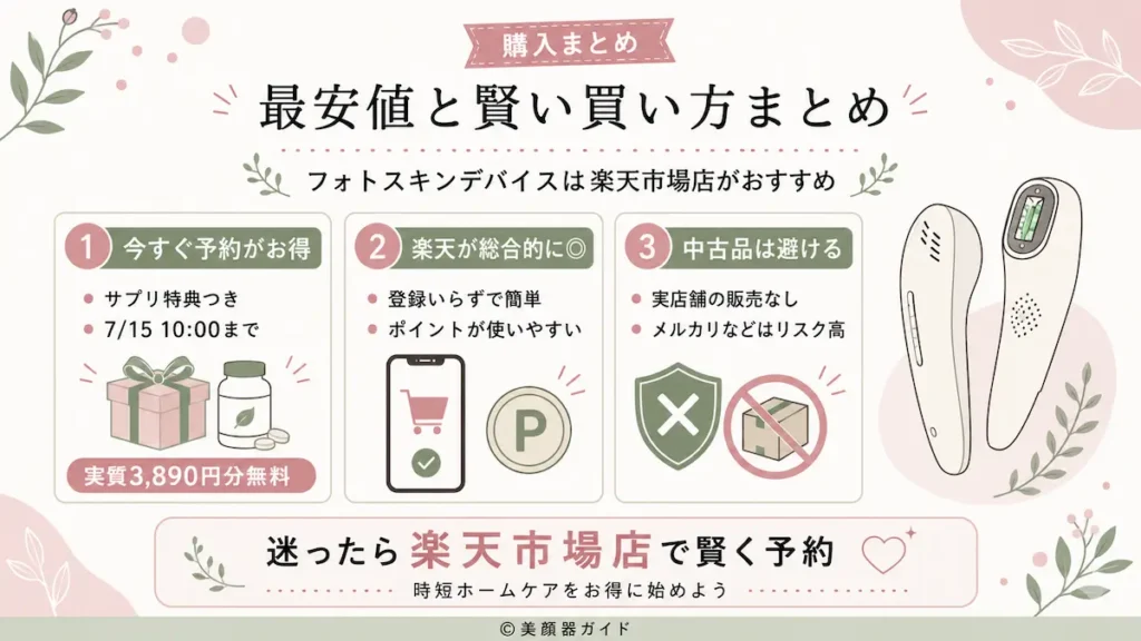 アンドクレアージュフォトスキンデバイス-最安値の買い方