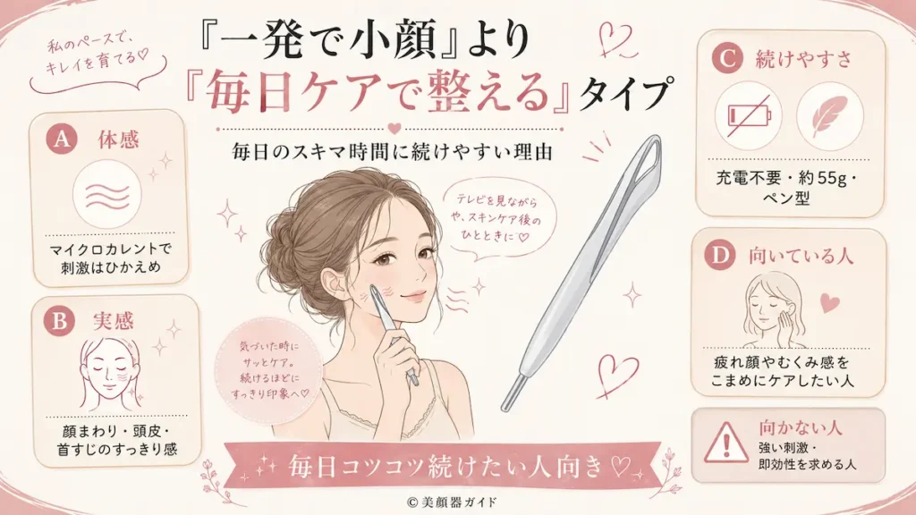 SALONIAフェイスカレントポインターは疲れている人ほど効果を感じる