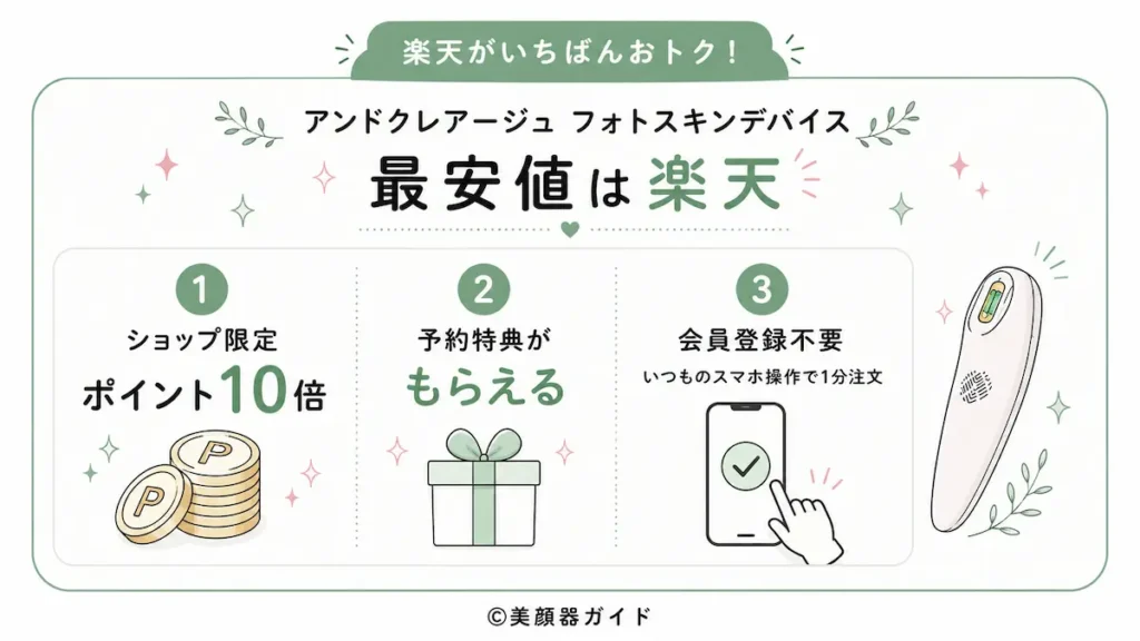 アンドクレアージュフォトスキンデバイス-楽天がお得