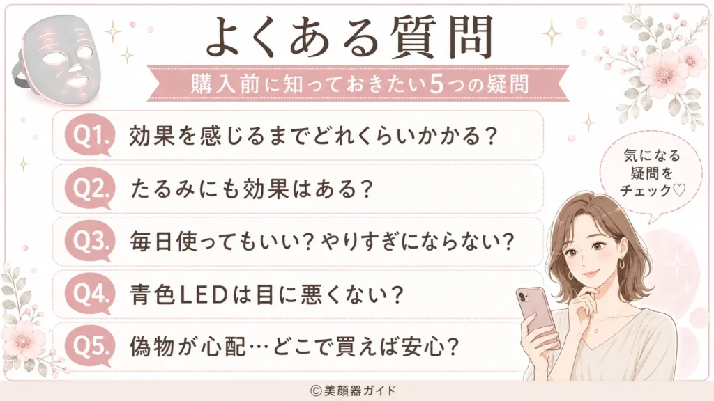 マルチライトマスクの口コミに関するよくある質問