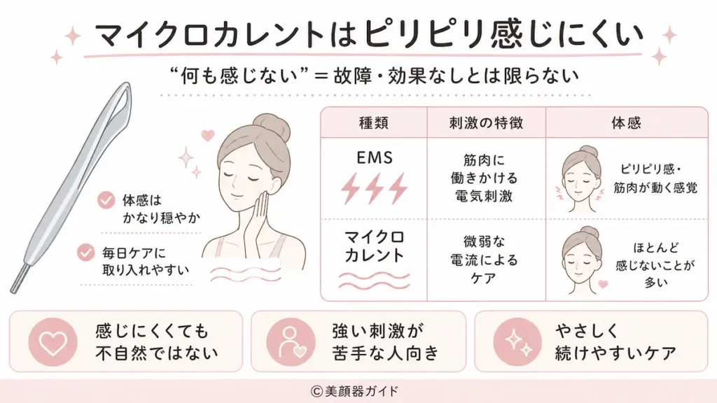 SALONIAフェイスカレントポインター-マイクロカレントはピリピリ感じにくい