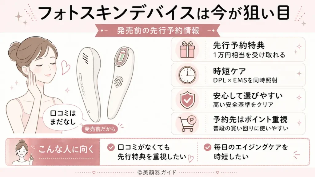 アンドクレアージュフォトスキンデバイスの先行予約で一番お得に輝く素肌へ 