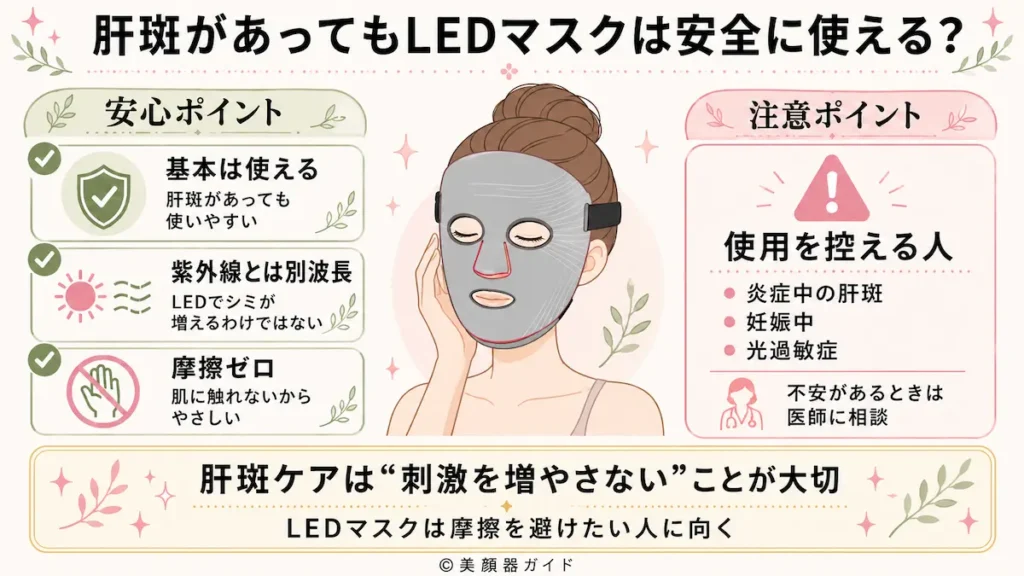 カレントボディ-肝斑があってもLEDマスクは安全に使えるの？