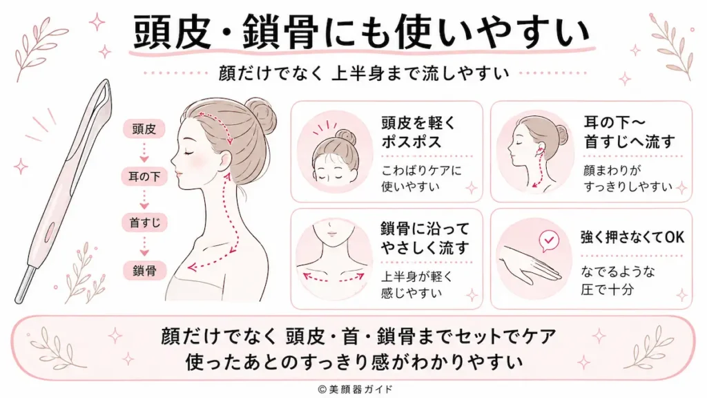 頭皮・鎖骨への使用で頭痛や肩こりのケアにもなる