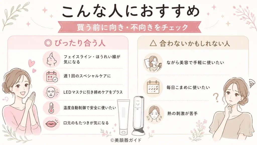 カレントボディRFラジオ波美顔器-こんな人におすすめ