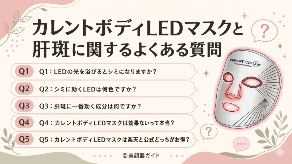 カレントボディLEDマスクと肝斑に関するよくある質問