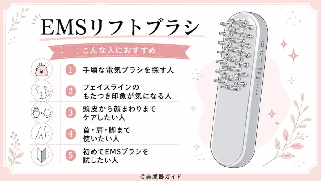 SALONIA EMSリフトブラシ