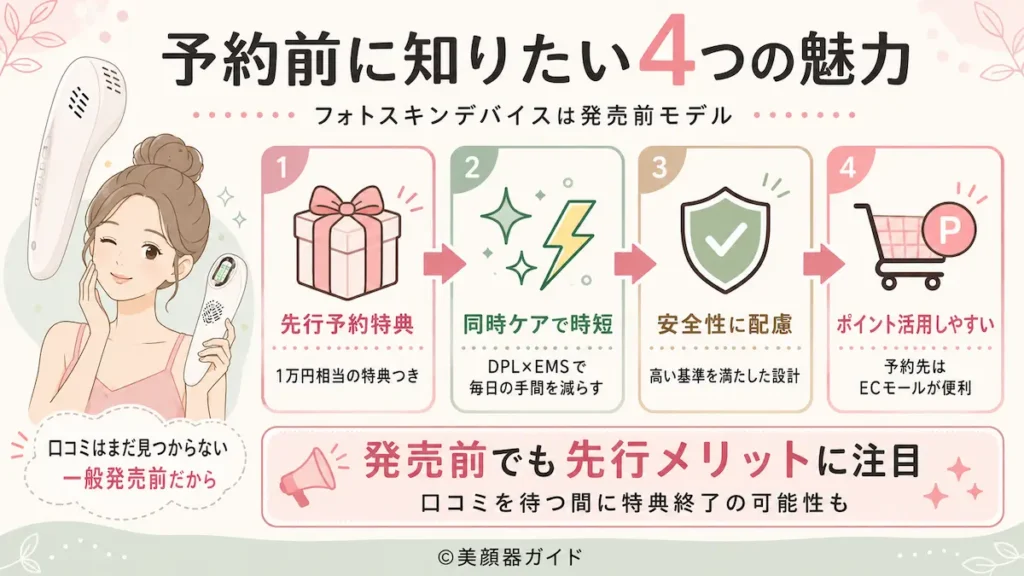 アンドクレアージュフォトスキンデバイス-予約前に知りたい魅力
