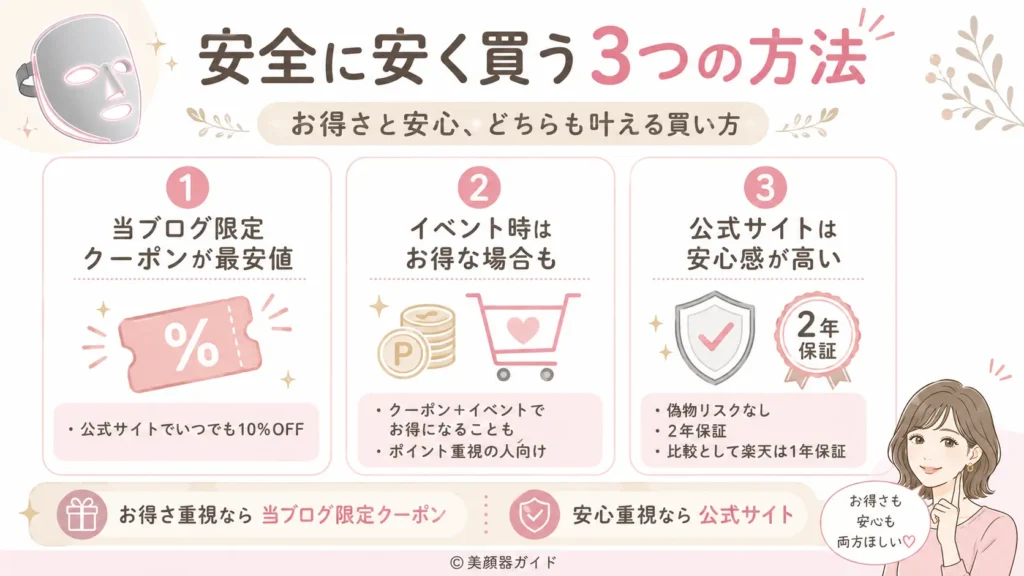 マルチライトマスクを安全に安く買う3つの方法