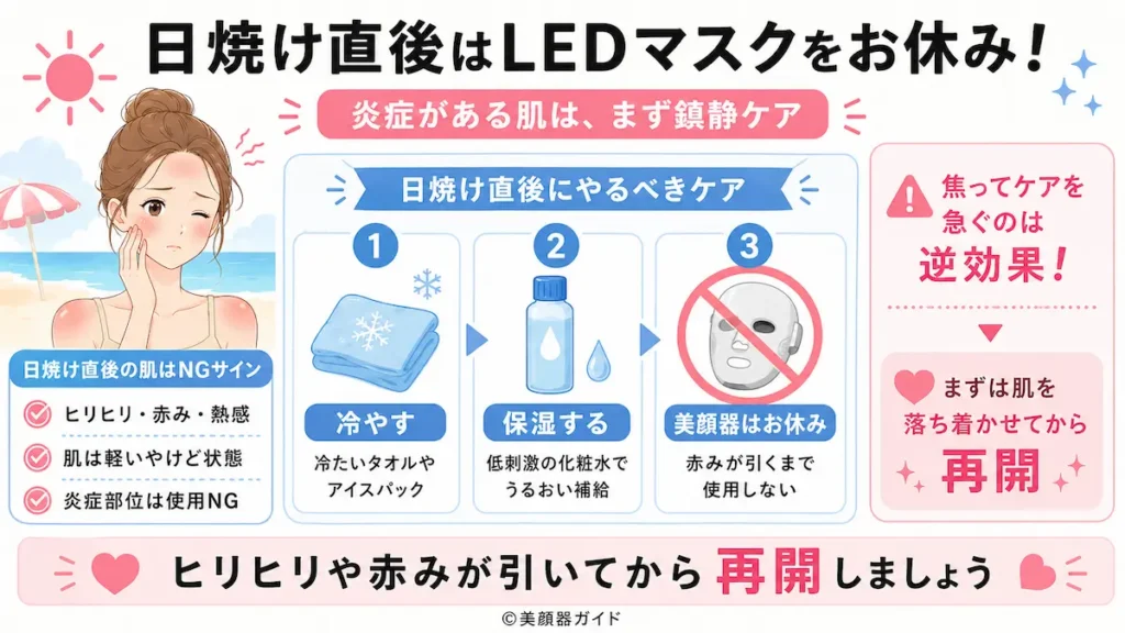 カレントボディLEDマスク-日焼け後は使用を控える