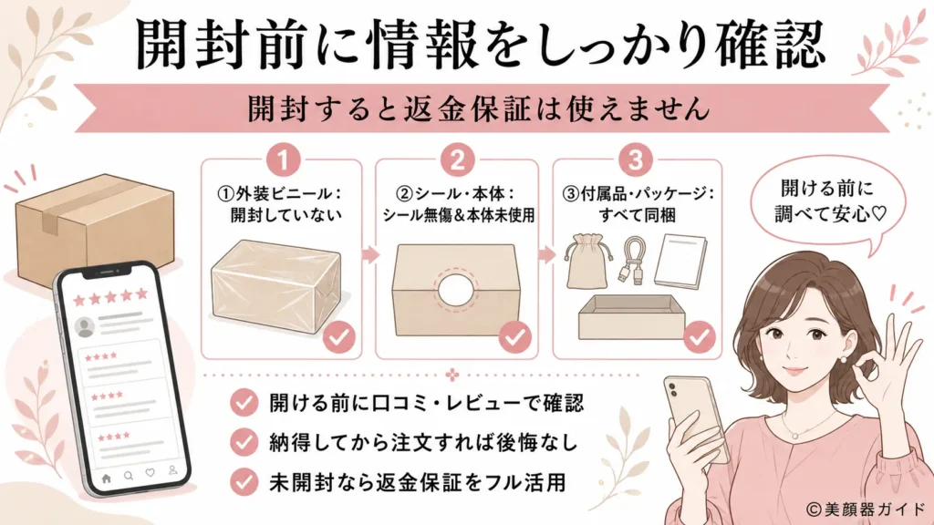 カレントボディの返金保証に必要な未開封・付属品の状態を示すイメージ