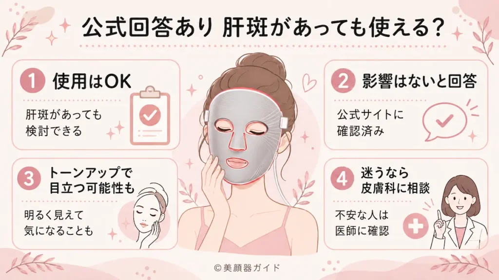 カレントボディ-肝斑があっても使用できる