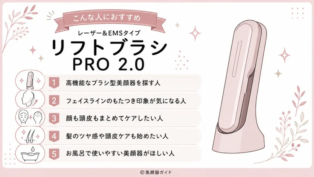 STELLA BEAUTE レーザー&EMSリフトブラシ PRO 2.0