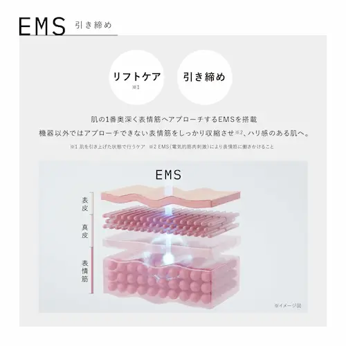 アンドクレアージュフォトスキンデバイス