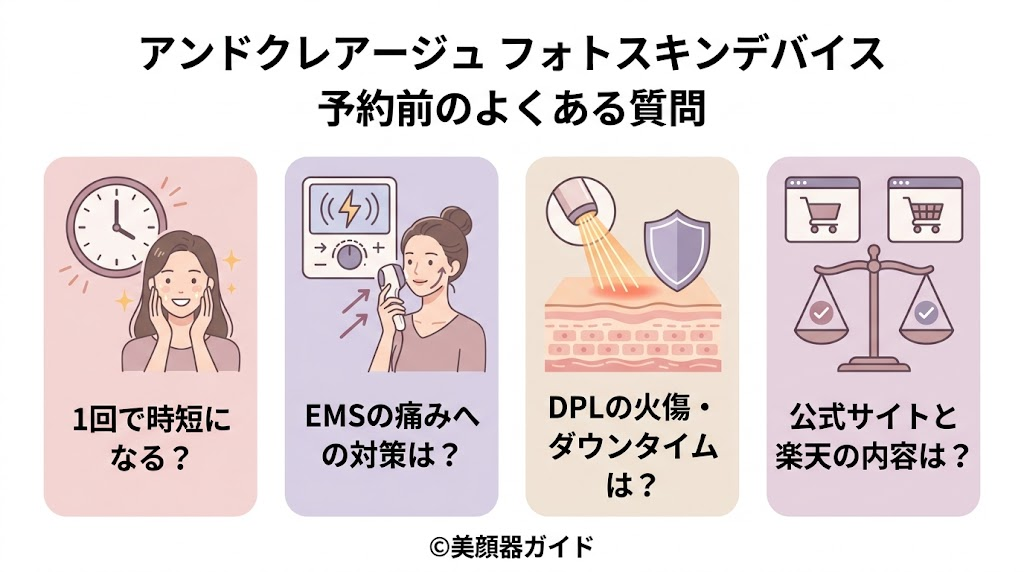 アンドクレアージュフォトスキンデバイスの予約前によくある質問