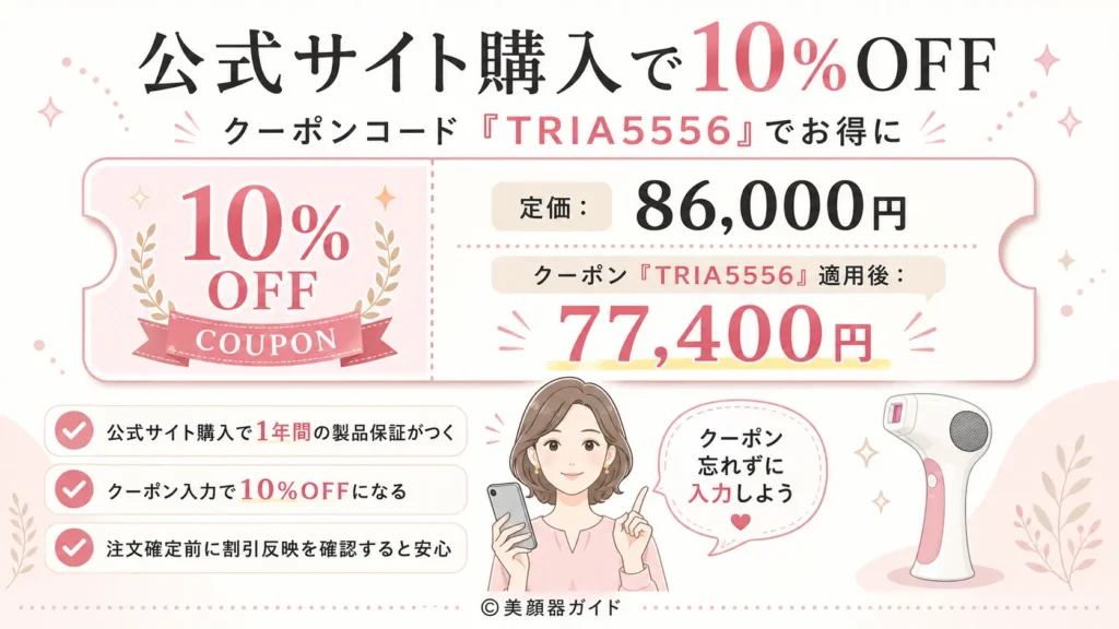トリアは公式サイトでクーポン「TRIA5556」を入力すると10%OFF