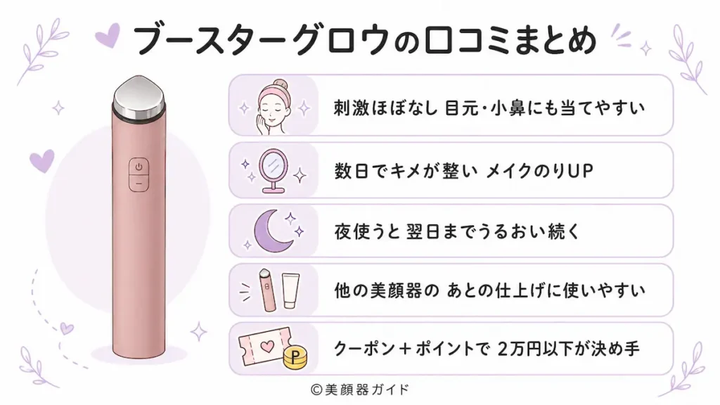 ブースターグロウ口コミまとめ