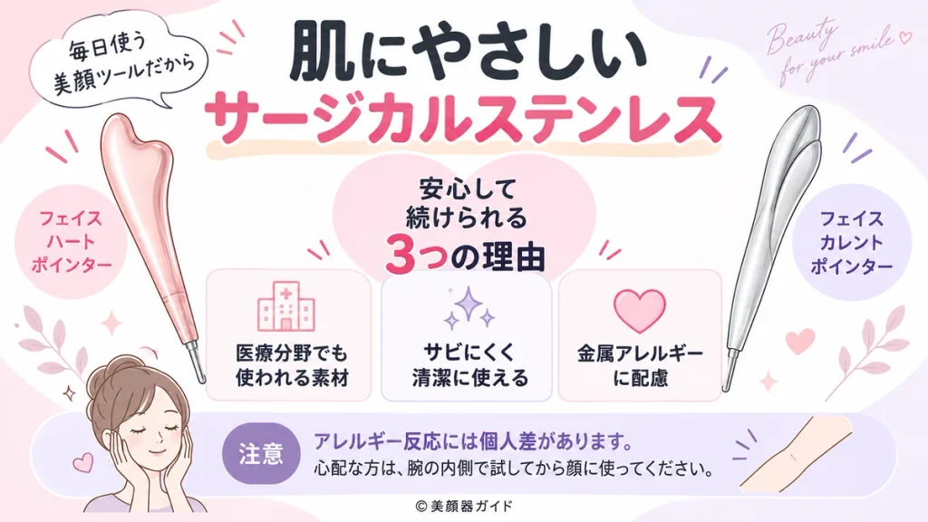フェイスハートポインターとフェイスカレントポインターがサージカルステンレスを採用し、金属アレルギーに配慮