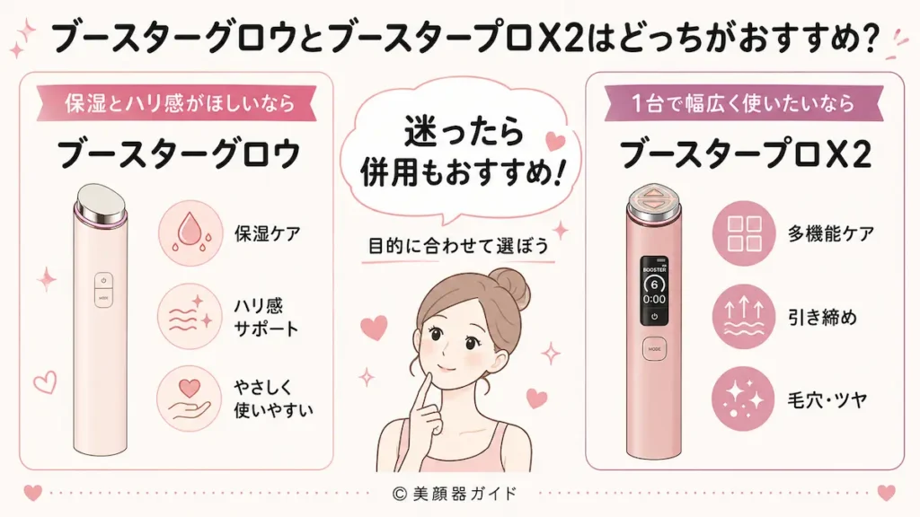 ブースターグロウとブースタープロX2はどっちがおすすめ?