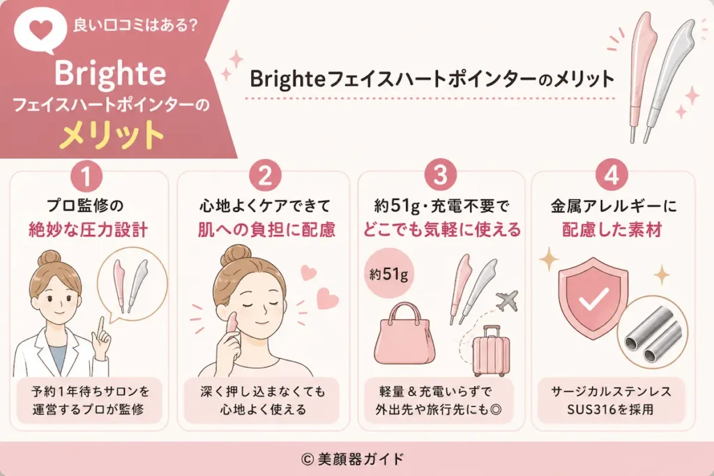 良い口コミ評判はある？Brighteフェイスハートポインターのメリット