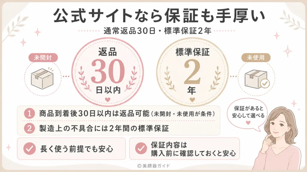 カレントボディ頭皮・頭髪ケアデバイス-通常返品30日・公式2年保証