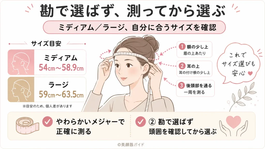 カレントボディ頭皮・頭髪ケアデバイス-サイズ選びは慎重に
