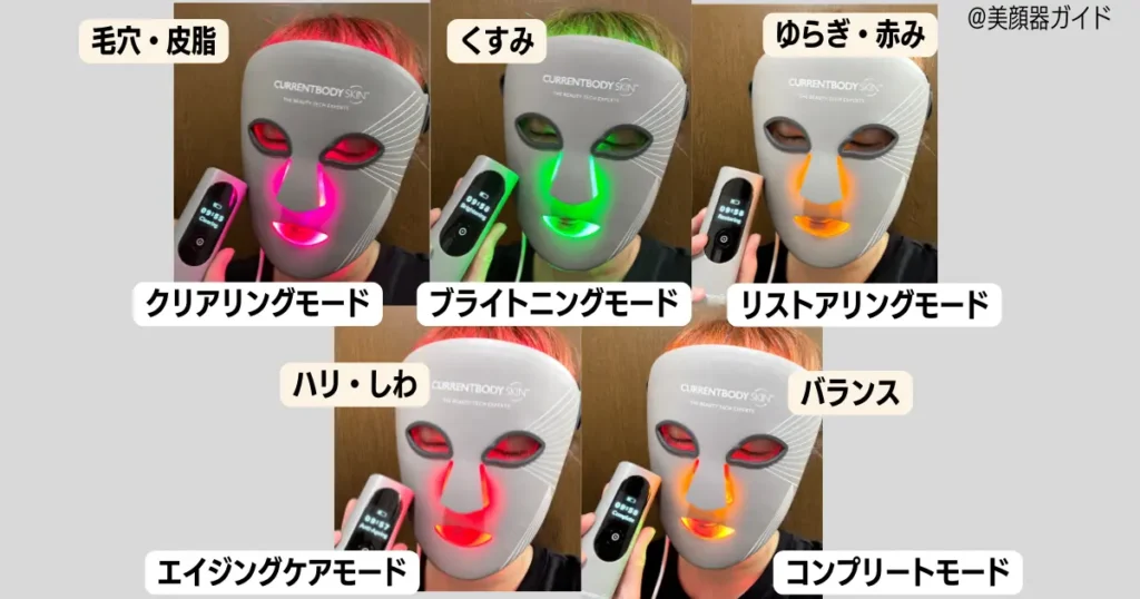 マルチライトマスク-肌悩みー-クリアリングモード ブライトニングモード リストアリングモード エイジングケアモード コンプリートモード