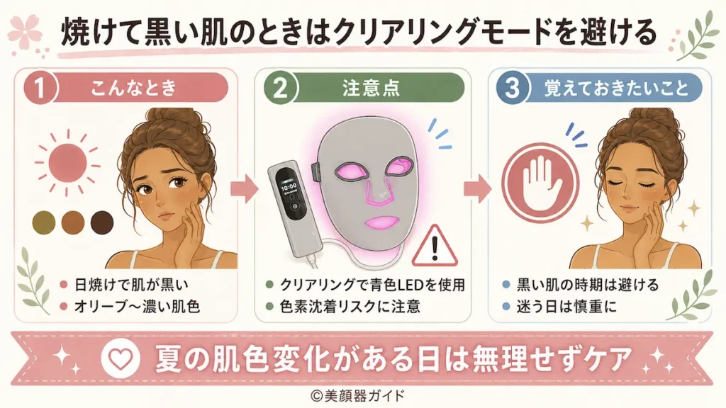 カレントボディ夏-焼けた肌はクリアリングモードはしない