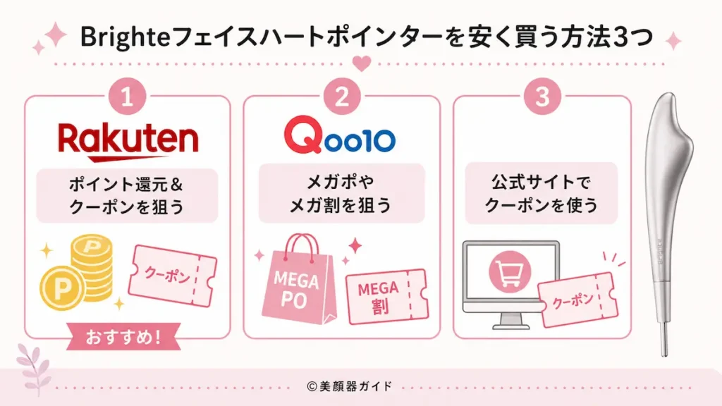 Brighteフェイスハートポインターを安く買う方法3つ