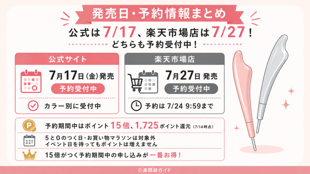 Brighteフェイスハートポインター-予約情報